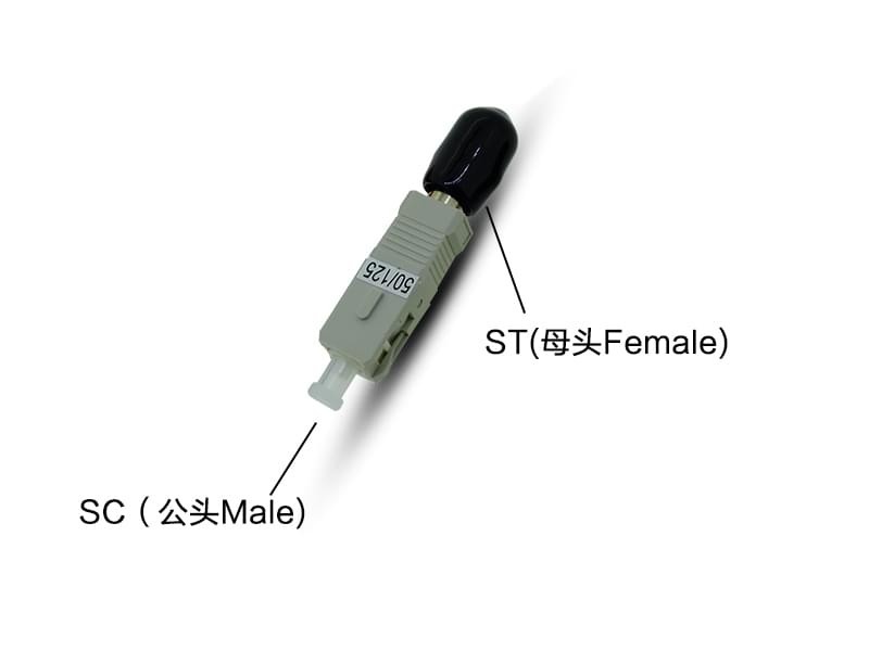 SC公-ST母光纖適配器