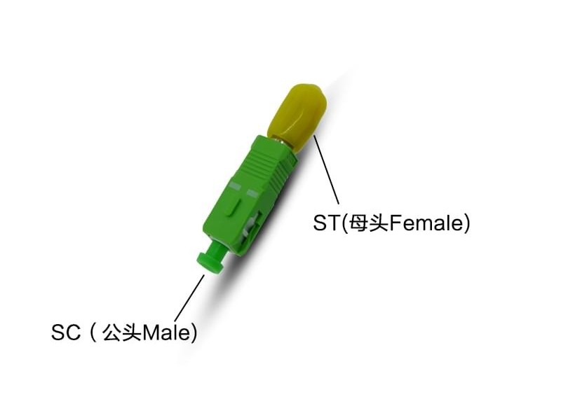 SC公-ST母光纖適配器