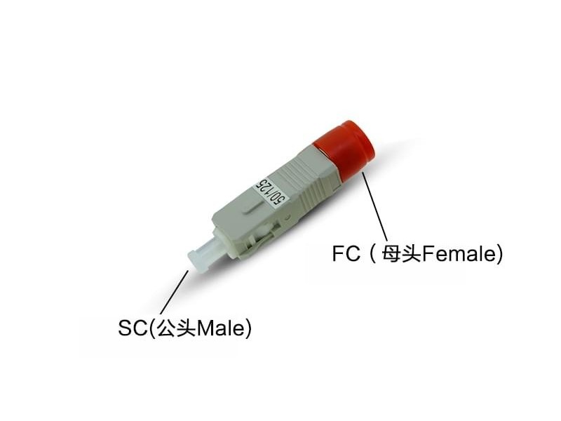 FC母-SC公光纖適配器