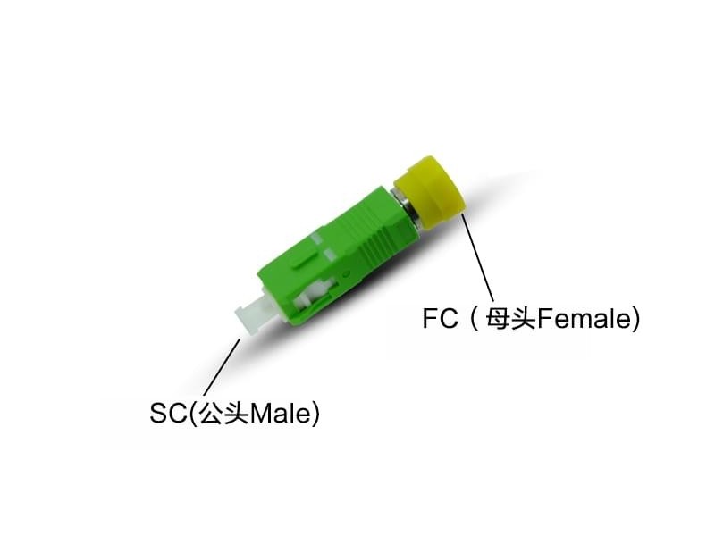 FC母-SC公光纖適配器